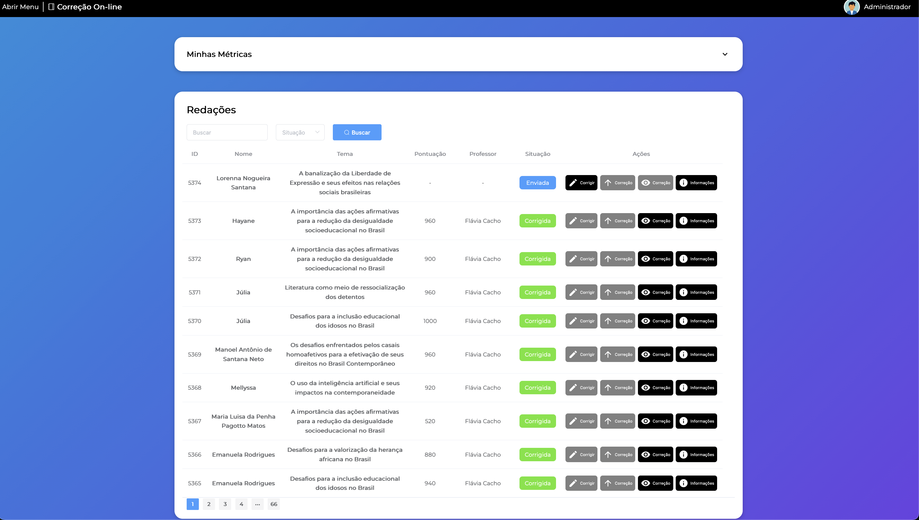 Plataforma de Correção de Redações